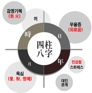���ݻ�Ǯ��